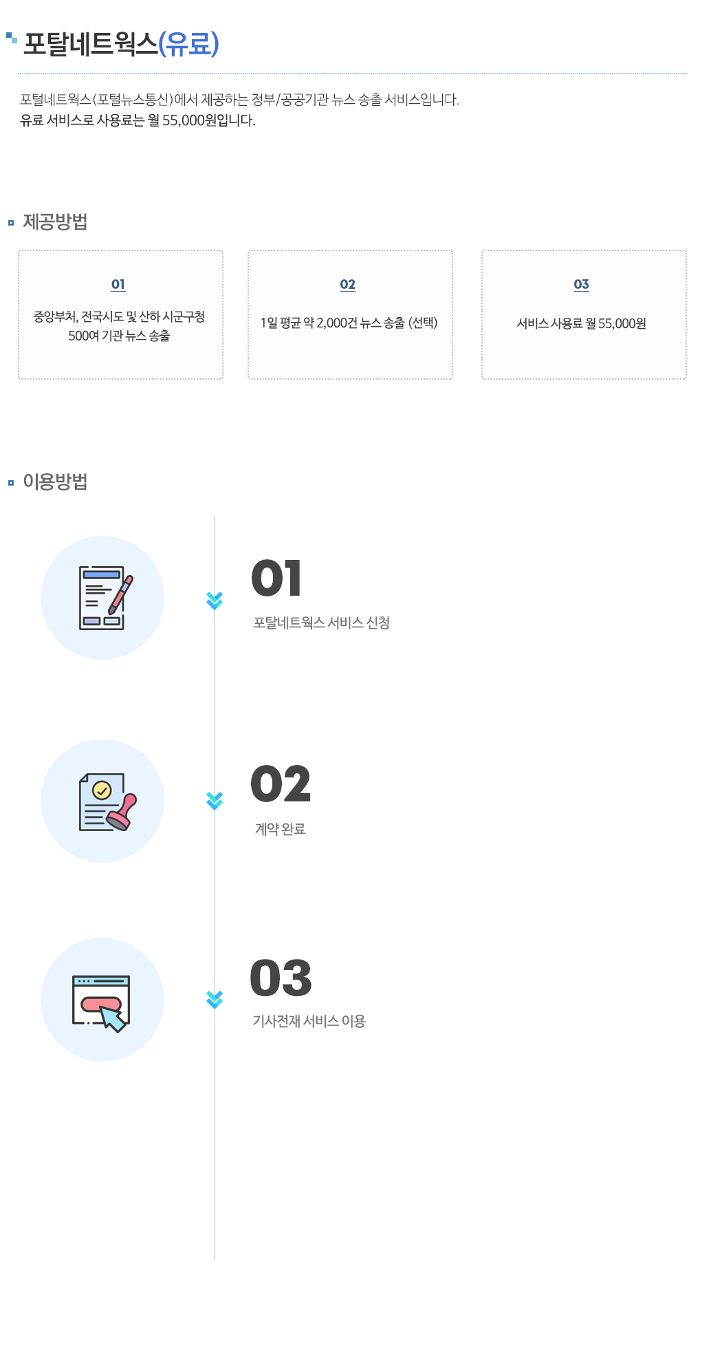 포탈 네트웍스 안내